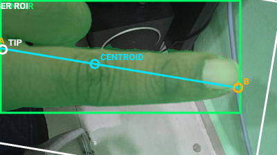 Fingertip / Geometry Overlay