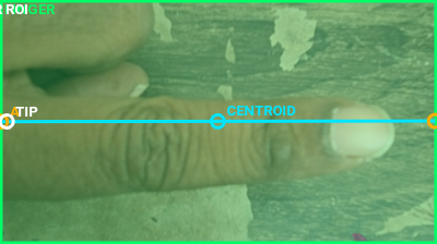 Fingertip / Geometry Overlay