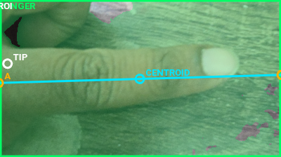 Fingertip / Geometry Overlay