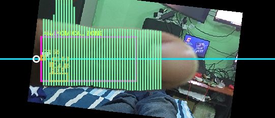 Normalized Finger